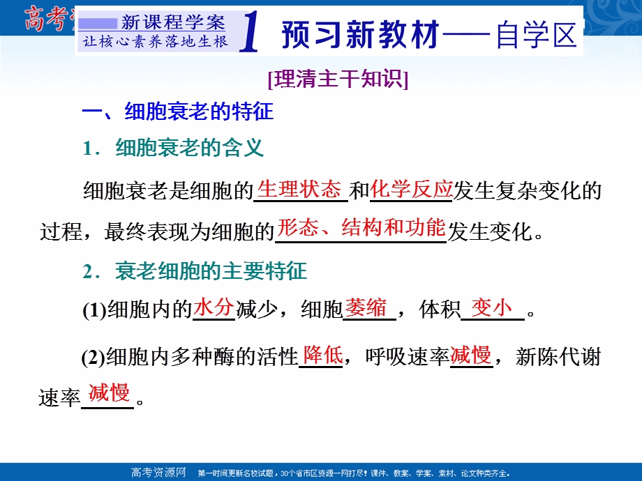 2020-2021学年人教版生物学必修1同步课件：第六章 第3节 细胞的衰老和死亡 .ppt_第2页