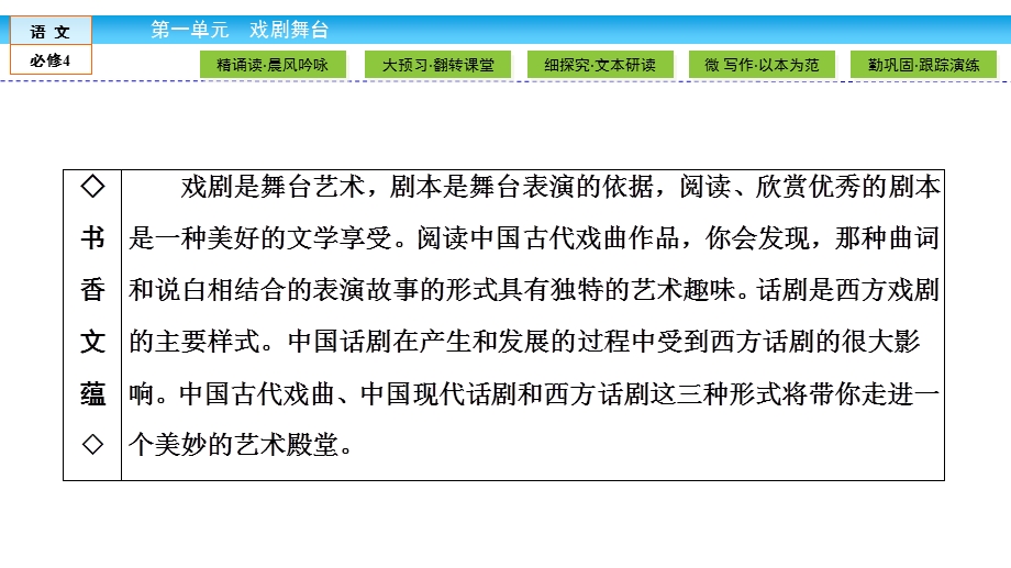 2019-2020学年人教版语文必修四培优学案课件：1-1　窦娥冤 .ppt_第2页