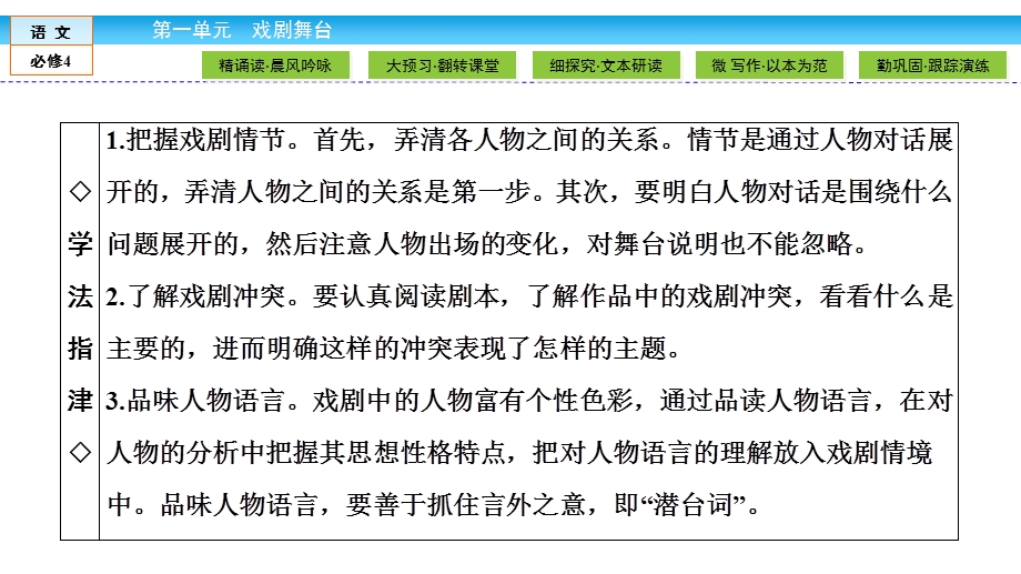 2019-2020学年人教版语文必修四培优学案课件：1-1　窦娥冤 .ppt_第3页