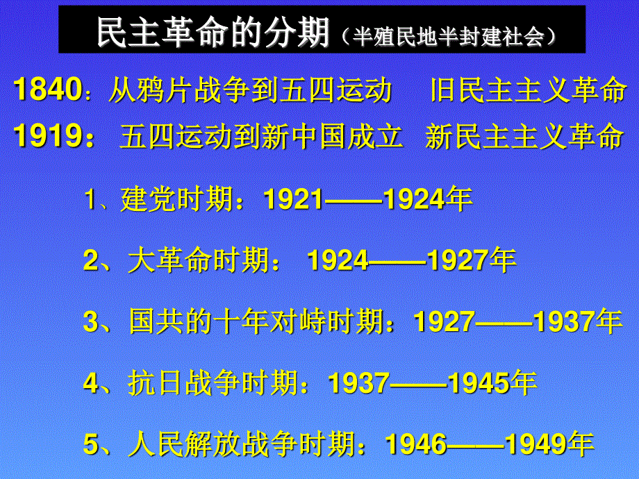 2015-2016学年高一历史岳麓版必修1 同课异构课件：第20课《新民主主义革命与中国共产党》1 .ppt_第3页