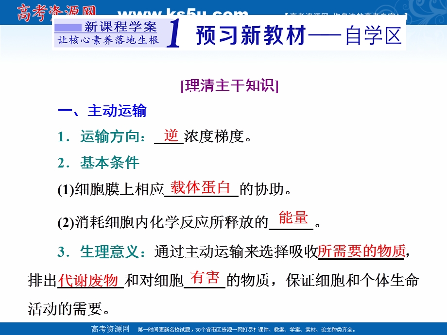 2020-2021学年人教版生物学必修1同步课件：第四章 第2节 主动运输与胞吞、胞吐 .ppt_第2页