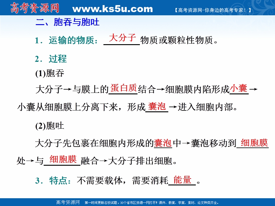 2020-2021学年人教版生物学必修1同步课件：第四章 第2节 主动运输与胞吞、胞吐 .ppt_第3页