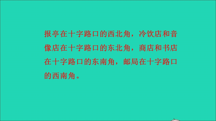 2022三年级数学下册 第1单元 位置与方向（一）第2课时 认识东南、东北、西南、西北习题课件 新人教版.ppt_第3页