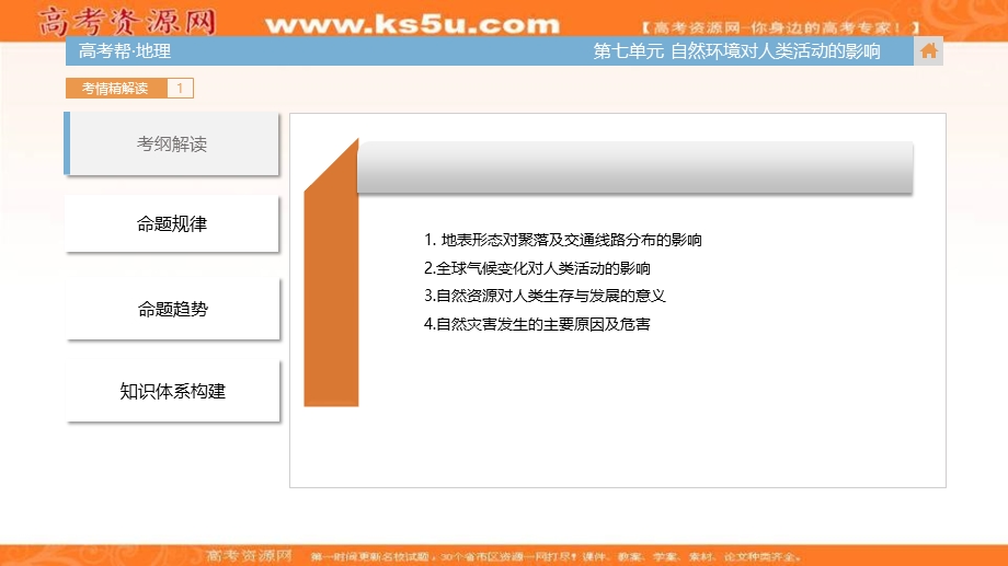 2018届高考地理（全国通用）一轮总复习课件：第七单元 自然环境对人类活动的影响 （共45张PPT） .ppt_第3页