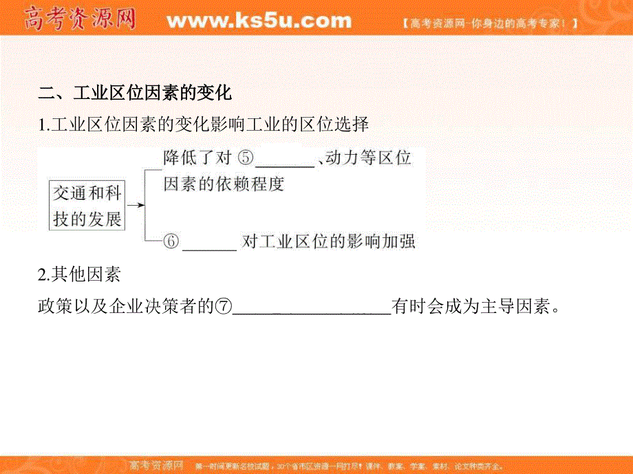 2018届高考地理（课标版）一轮总复习课件：第十单元 工业地域的形成与发展 第一讲　工业的区位选择 .ppt_第3页