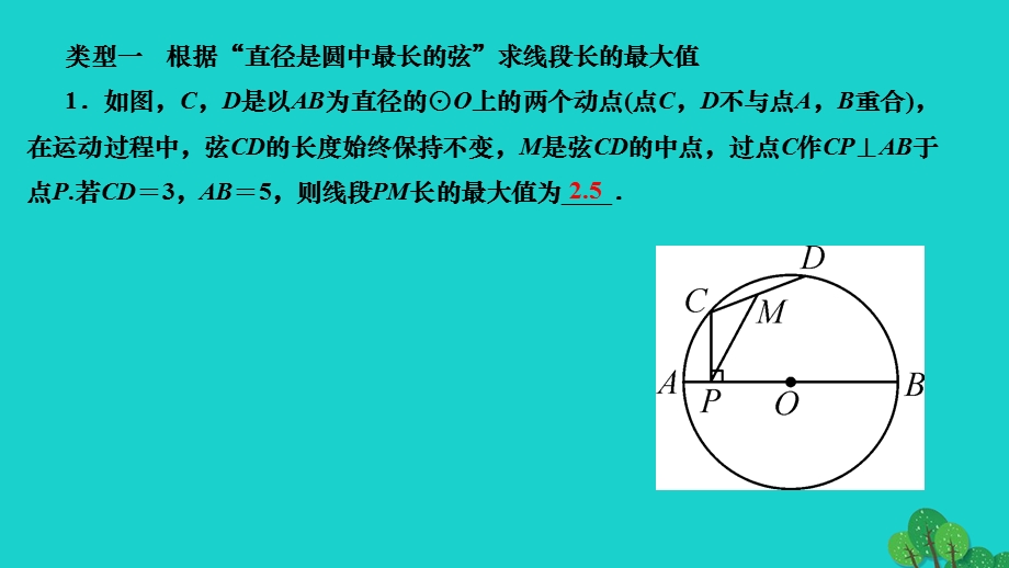 2022九年级数学下册 第三章 圆专题训练(九) 巧用圆的性质求线段长的最值作业课件（新版）北师大版.ppt_第2页