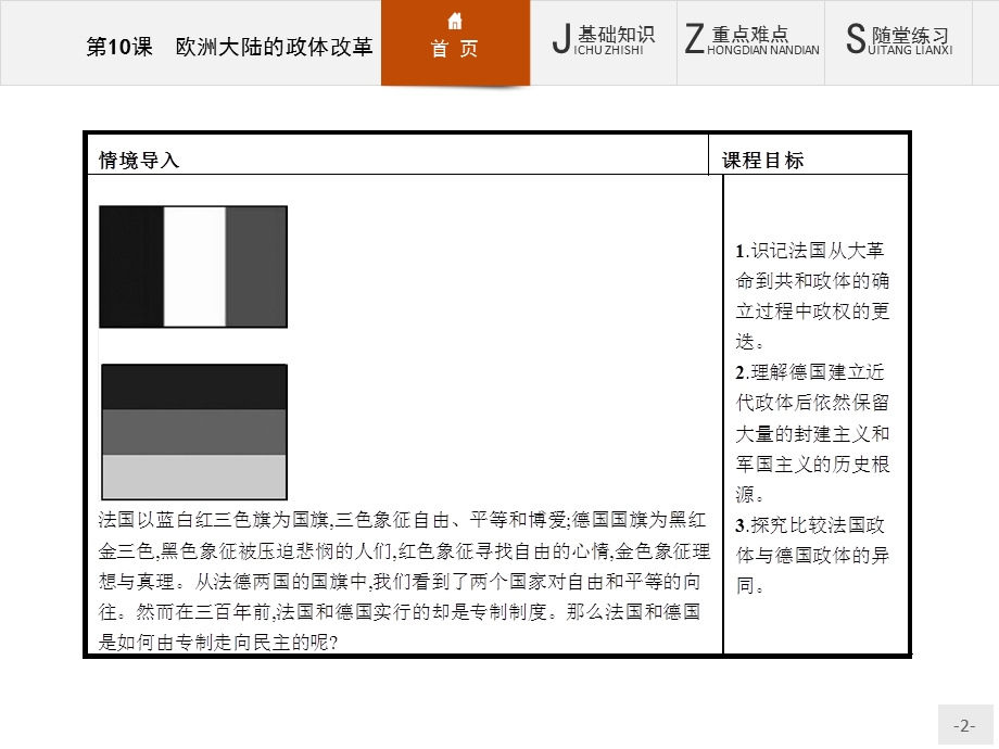 2015-2016学年高一历史岳麓版必修1课件：3.ppt_第2页