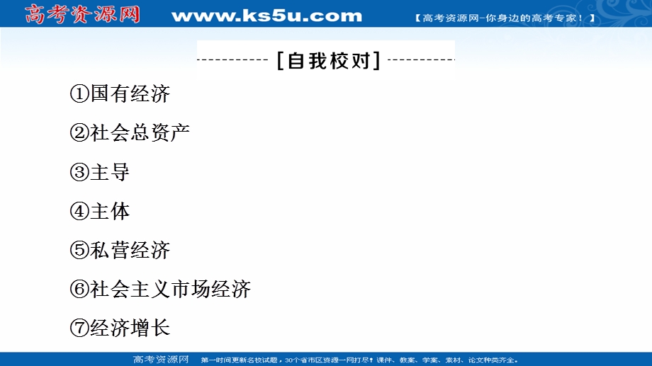 2021-2022学年新教材政治部编版必修2课件：第1单元 生产资料所有制与经济体制 单元小结与测评 .ppt_第3页