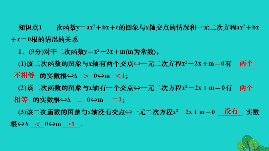 2022九年级数学下册 第二章 二次函数2.ppt_第3页