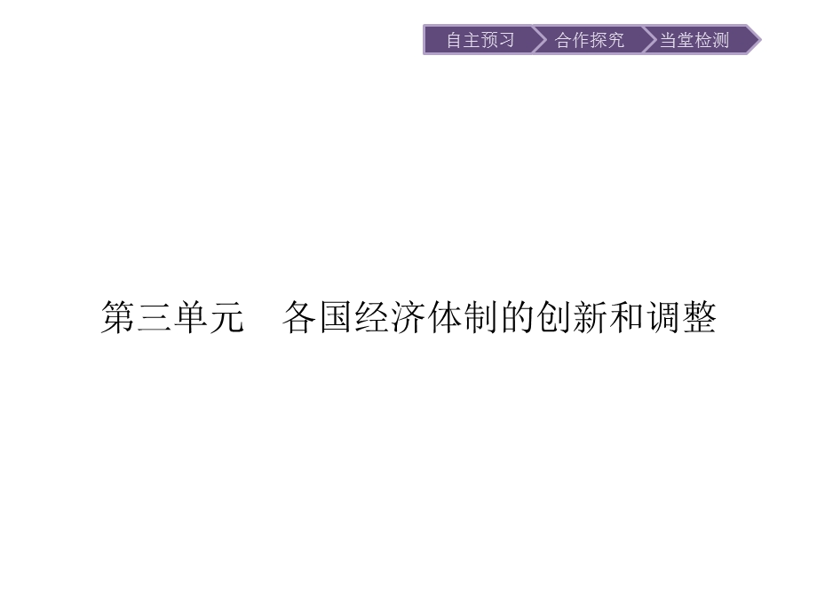 2015-2016学年高一历史岳麓版必修2课件：第14课　社会主义经济体制的建立 .ppt_第1页