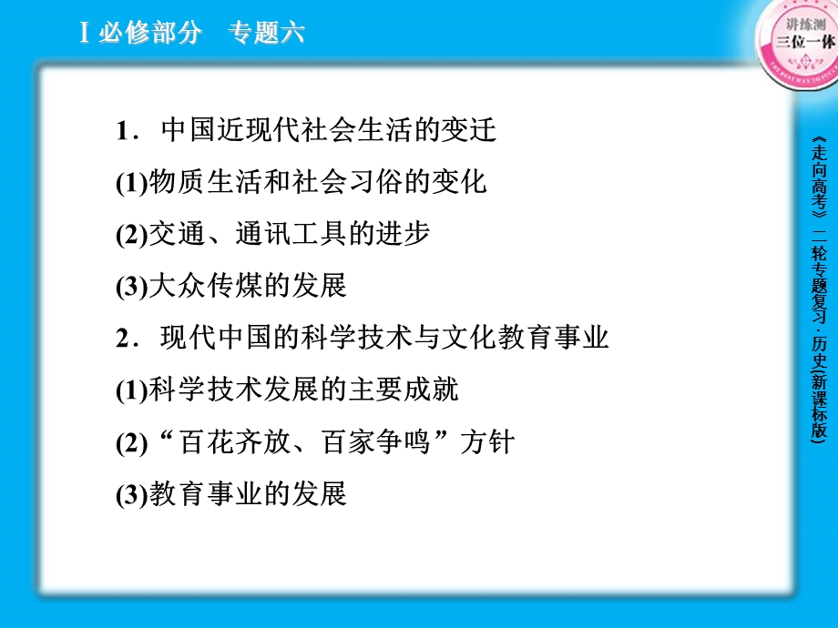 2013届高三历史二轮复习课件：6.4中国近现代社会生活的变迁及科教文化（人教版）.ppt_第3页