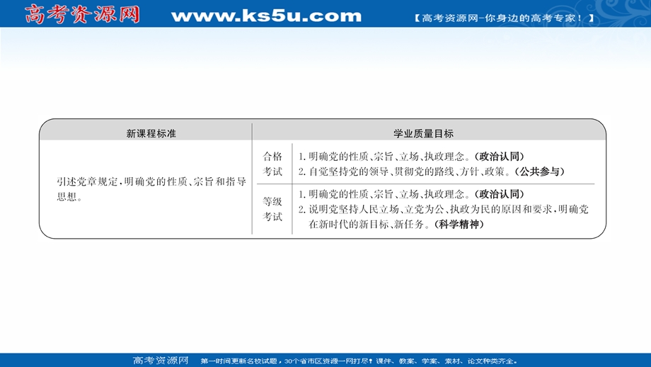 2021-2022学年新教材政治人教版必修3课件：1-2-1 始终坚持以人民为中心 .ppt_第2页