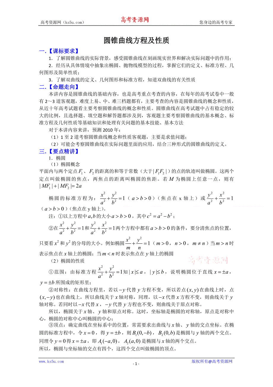 [原创]2011届高考数学复习必备试题16 圆锥曲线方程及性质.doc_第1页