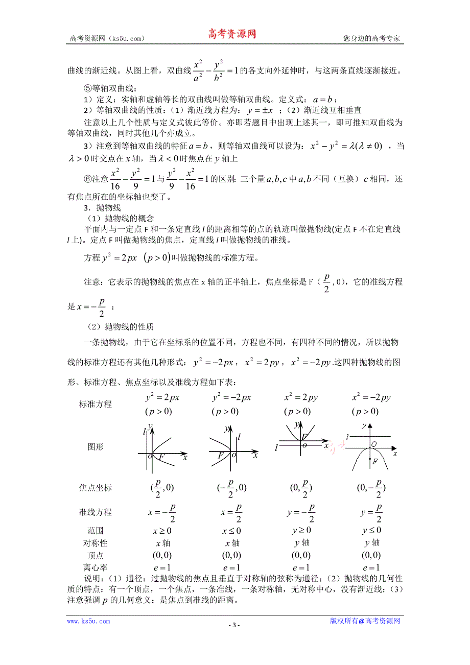 [原创]2011届高考数学复习必备试题16 圆锥曲线方程及性质.doc_第3页