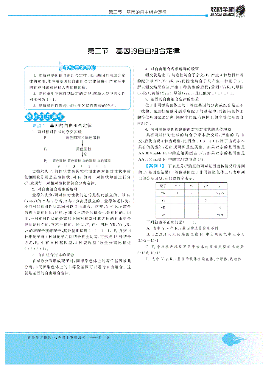 2014年高中生物人教版必修二试题：第三章第二节 基因的自由组合定律·高中生物苏教版必修2-深度解析 PDF版含解析.pdf_第1页