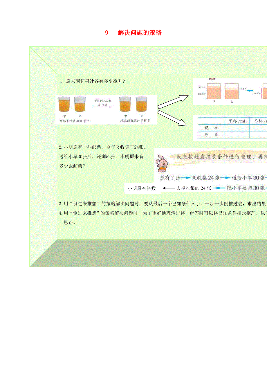 五年级数学下册 教材梳理 数与代数 9 解决问题的策略 苏教版.doc_第1页