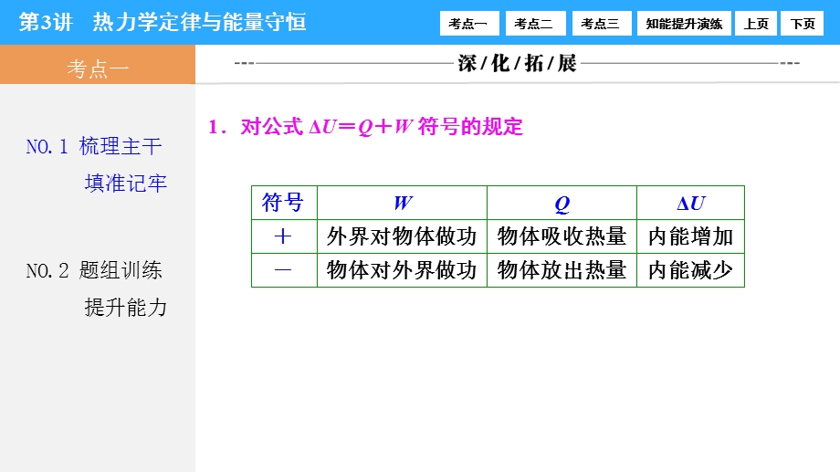 2017届高三物理新课标一轮复习课时练课件：第11章-第3讲　热力学定律与能量守恒 .ppt_第3页