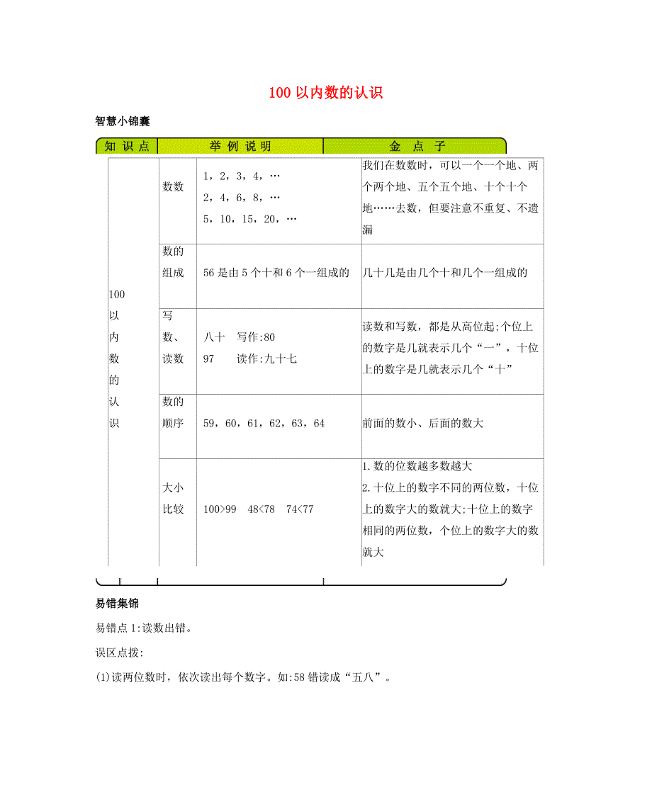 一年级数学下册 1 100以内数的认识知识清单素材 西师大版.docx_第1页