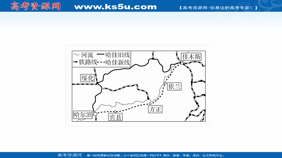 2020届高考地理大二轮专题复习冲刺地理（经典版）课件：第一编 专题十 交通运输和资源跨区域调配 专题综合检测10 .ppt_第3页