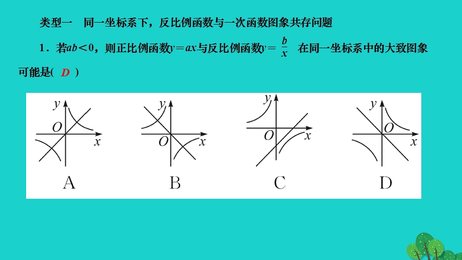 2022九年级数学下册 第二十六章 反比例函数专题训练(一)反比例函数与一次函数的综合应用作业课件（新版）新人教版.ppt_第2页