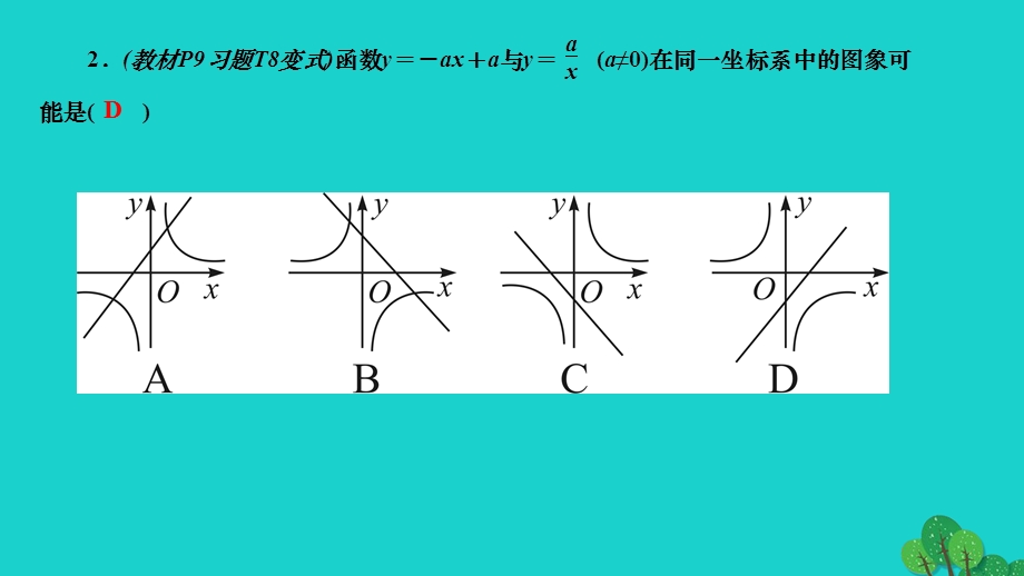 2022九年级数学下册 第二十六章 反比例函数专题训练(一)反比例函数与一次函数的综合应用作业课件（新版）新人教版.ppt_第3页