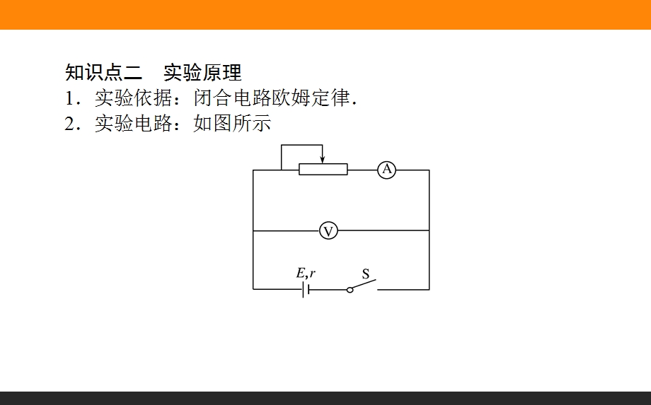 2017届高三物理人教版一轮复习课件：试验九 测定电源的电动势和内阻 .ppt_第3页