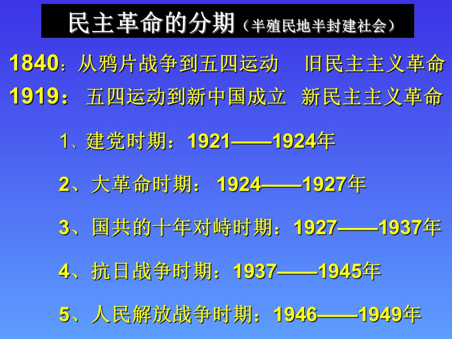 2015-2016学年高一历史岳麓版必修一同课异构课件：第20课《新民主主义革命与中国共产党》 1 .ppt_第3页