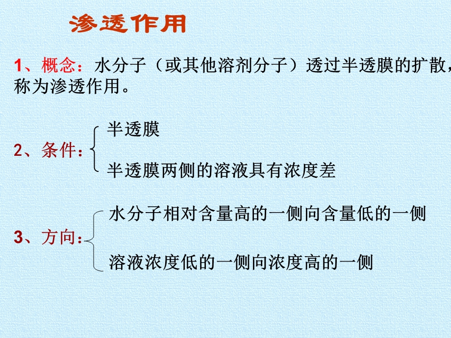 2020-2021学年人教版生物必修一（新教材）课件：必修一第四章.ppt_第2页