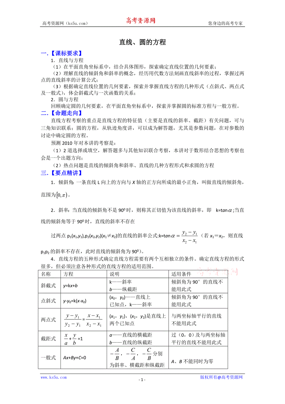 [原创]2011届高考数学复习必备试题17 直线、圆的方程.doc_第1页