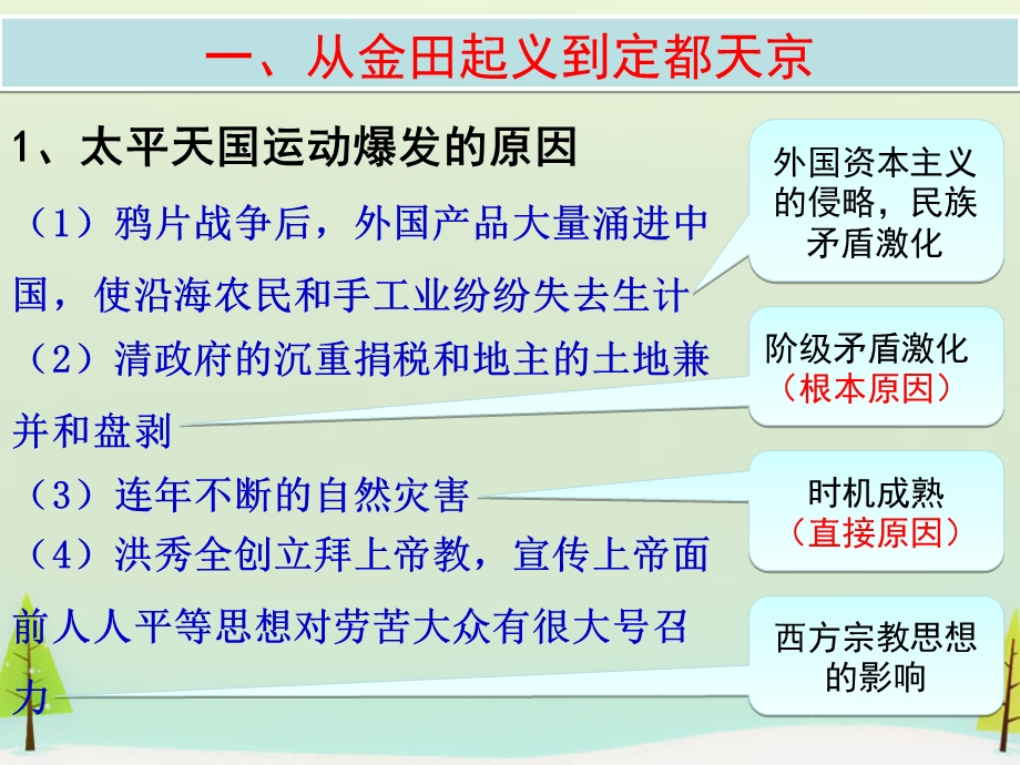 2015-2016学年高一历史：第11课 太平天国运动同课异构课件1 新人教版必修1 .ppt_第3页