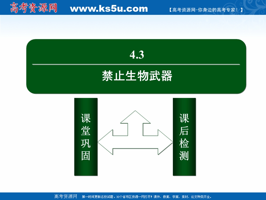 2020-2021学年人教版生物选修3作业课件：4-3 禁止生物武器 .ppt_第2页