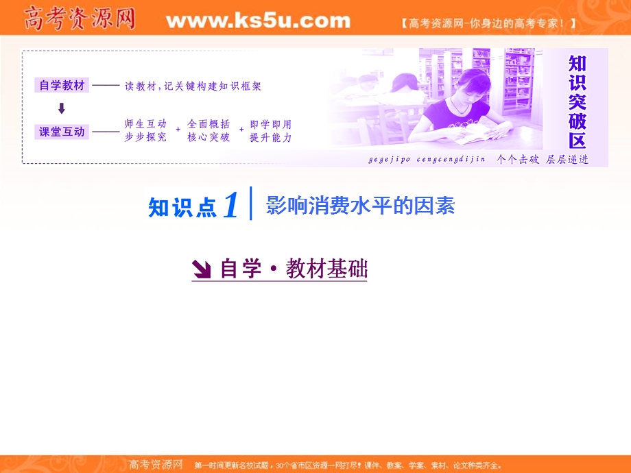 2019-2020学年人教版高中政治必修一培优新方案课件：第1单元 生活与消费 第三课第一框 .ppt_第2页