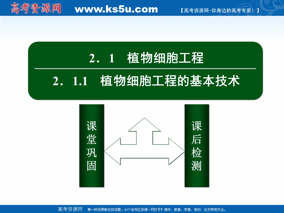 2020-2021学年人教版生物选修3作业课件：2-1-1 植物细胞工程的基本技术 .ppt_第2页