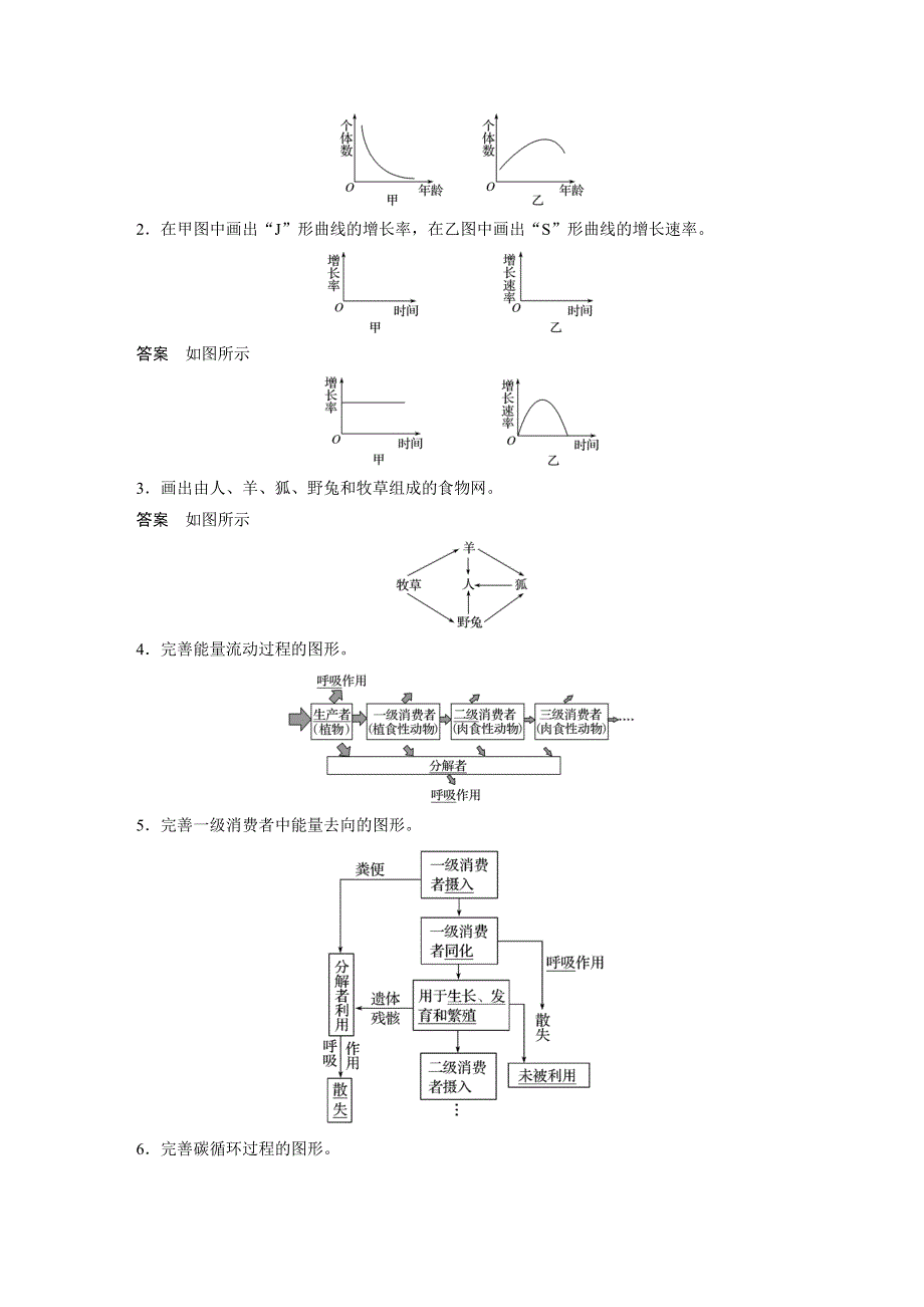 2018版浙江省高考生物《选考总复习》配套文档：单元基础知识排查（八）生物与环境 WORD版含解析.docx_第3页