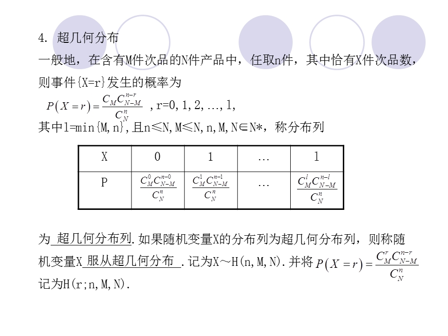 [原创]2011届高考数学总复习测评课件54.ppt_第3页