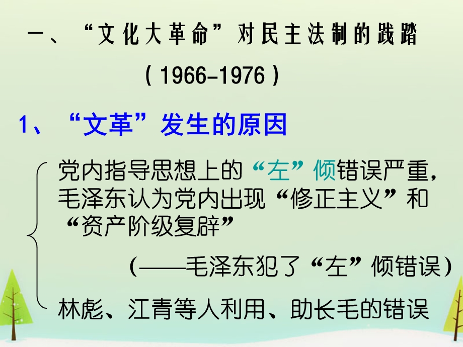 2015-2016学年高一历史：第21课 民主政治建设的曲折发展同课异构课件2 新人教版必修1 .ppt_第2页