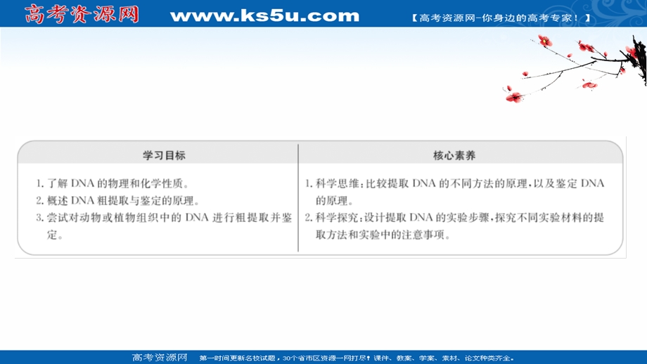 2020-2021学年人教版生物选修1课件：5-1 DNA的粗提取与鉴定 .ppt_第2页