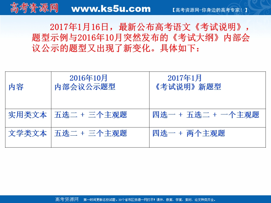 2017届高三现代文阅读二轮复习策略太和中学 谢涛课件.ppt_第3页