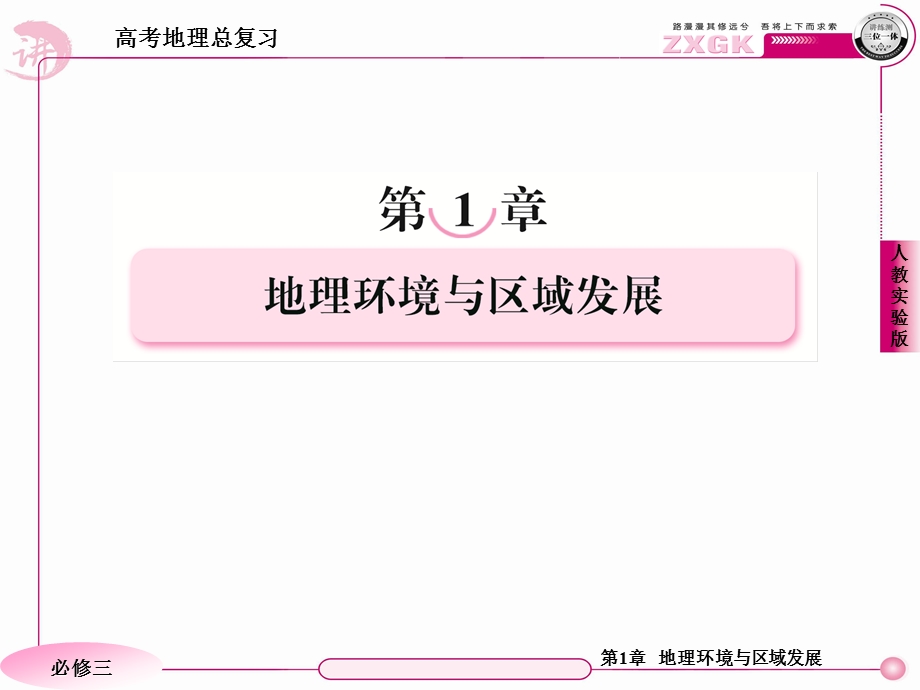 2013届高三地理一轮复习课件：1.1地理环境对区域发展的影响（人教版必修3）.ppt_第2页