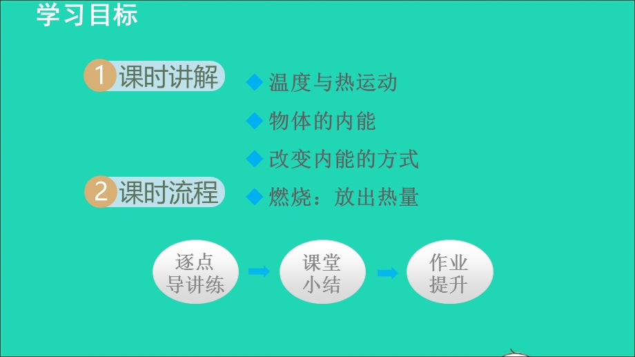 2022九年级物理上册 第1章 分子动理论与内能 1.ppt_第2页