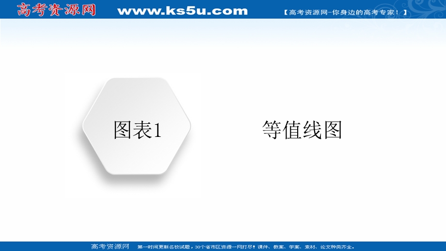 2020届高考地理大二轮专题复习冲刺（创新版）课件：专题十五 等值线图与示意图 .ppt_第2页