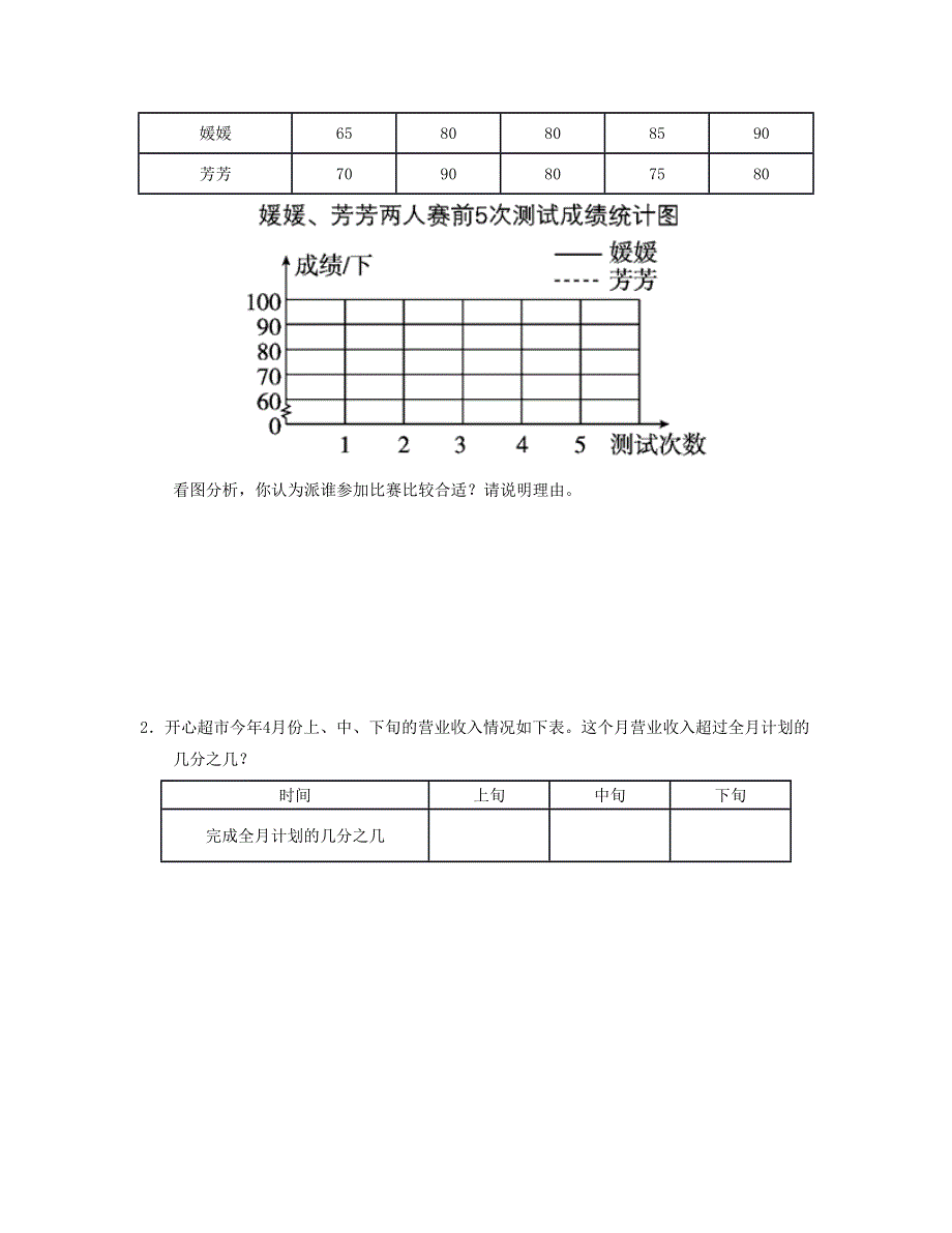 五年级数学下册 期末重难点突破卷3 稍复杂应用题的整理与提升 新人教版.doc_第3页