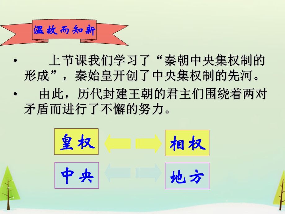 2015-2016学年高一历史：第3课 从汉至元政治制度的演变同课异构课件1 新人教版必修1 .ppt_第2页