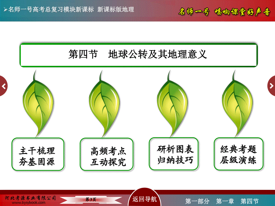 2016届高三地理一轮复习课件：第一章 行星地球1-1-4 .ppt_第3页