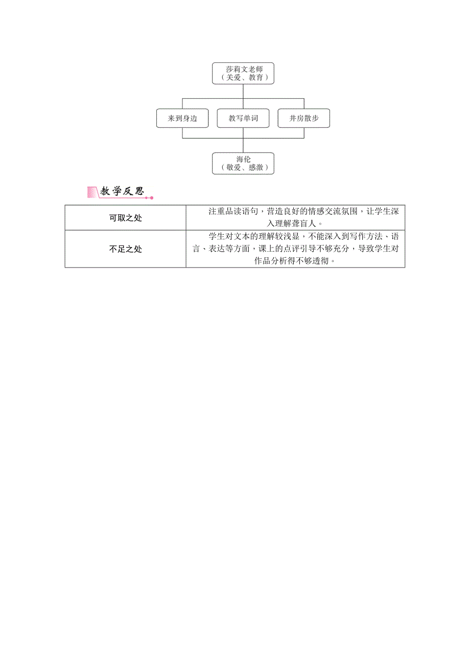 10再塑生命的人教案1.doc_第3页