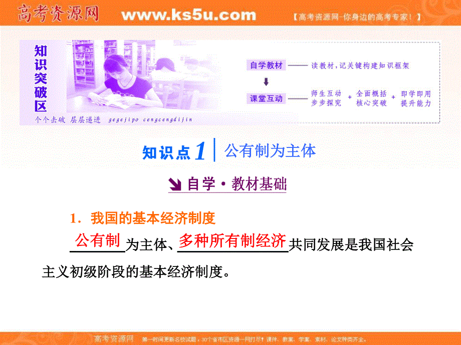 2019-2020学年人教版高中政治必修一培优新方案课件：第2单元 生产、劳动与经营 第四课第二框 .ppt_第2页