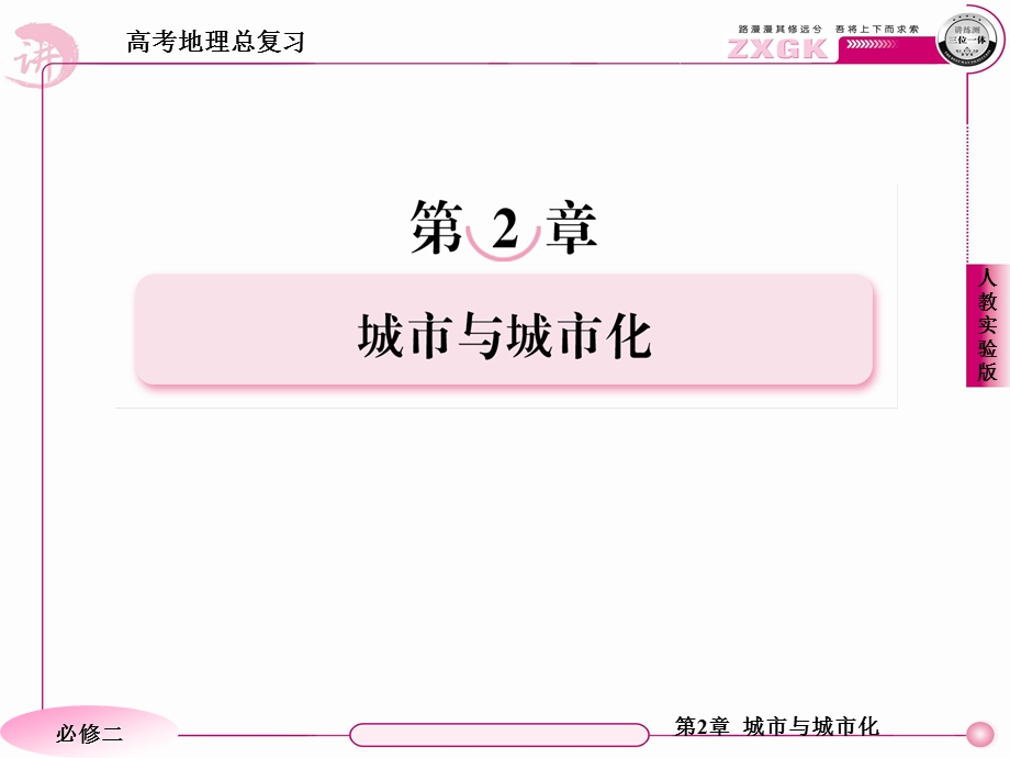 2013届高三地理一轮复习课件：2.1城市内部空间结构和不同等级城市的服务功能（人教版必修2）.ppt_第2页