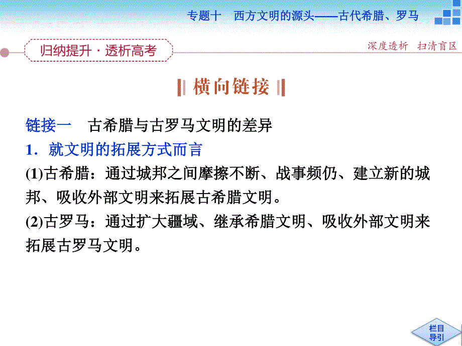 2016届高三历史（通史版）大一轮复习课件 模块四专题十第29课时专题整合提升课 .ppt_第3页