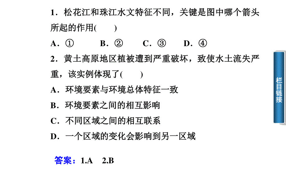 2015-2016学年高一地理中图版必修1 课件：第三章　第二节 地理环境的整体性和地域分异 .ppt_第3页