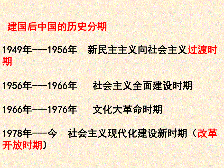 2015-2016学年高一历史岳麓版必修一同课异构课件：第21课《新中国的政治建设》 2 .ppt_第3页